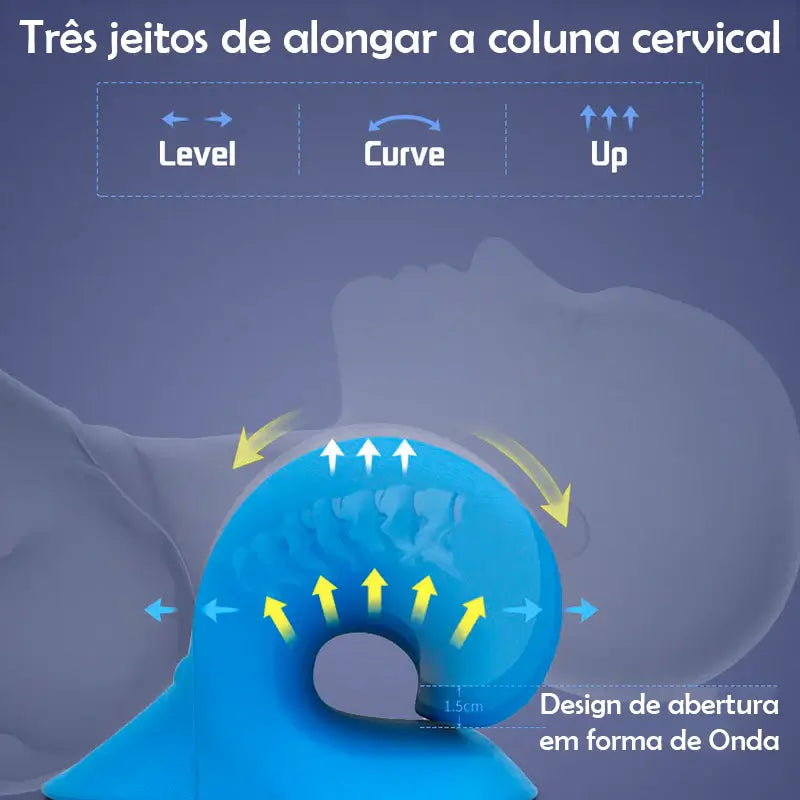 Travesseiro de Alimento Cervical (Alivia a Dor, Alinha Coluna)