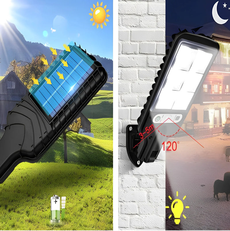 Refletor Solar Ultra IlumiMax