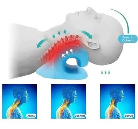 Travesseiro Ortopédico Cervical (Alivia a Dor, Alinha Coluna) - Nossa Casa Completa
